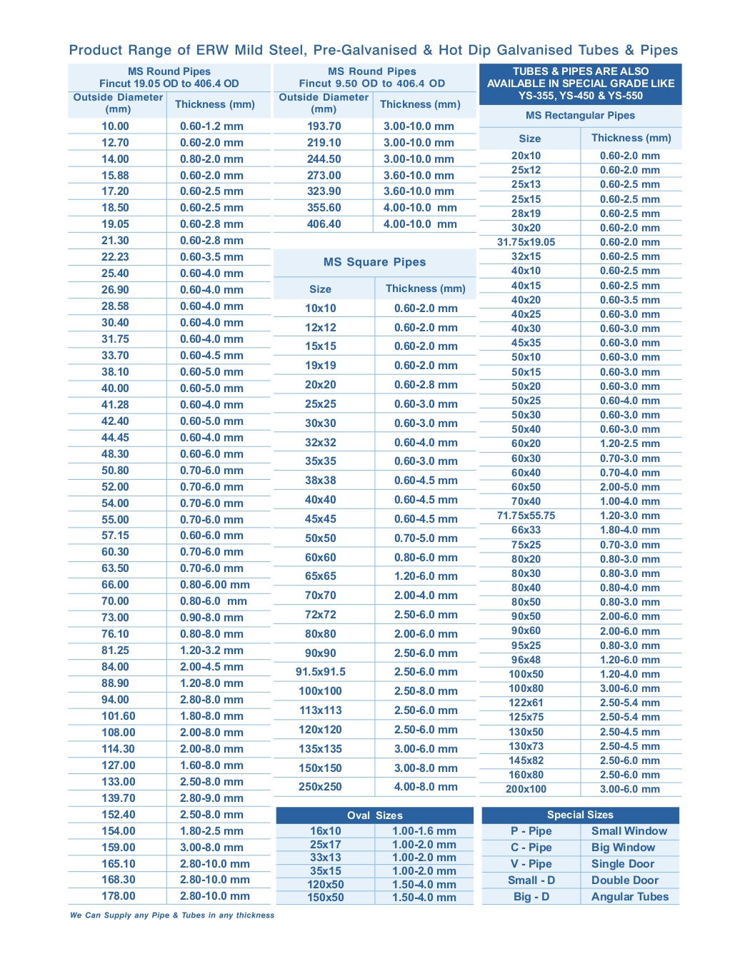 pre galvanised tubes