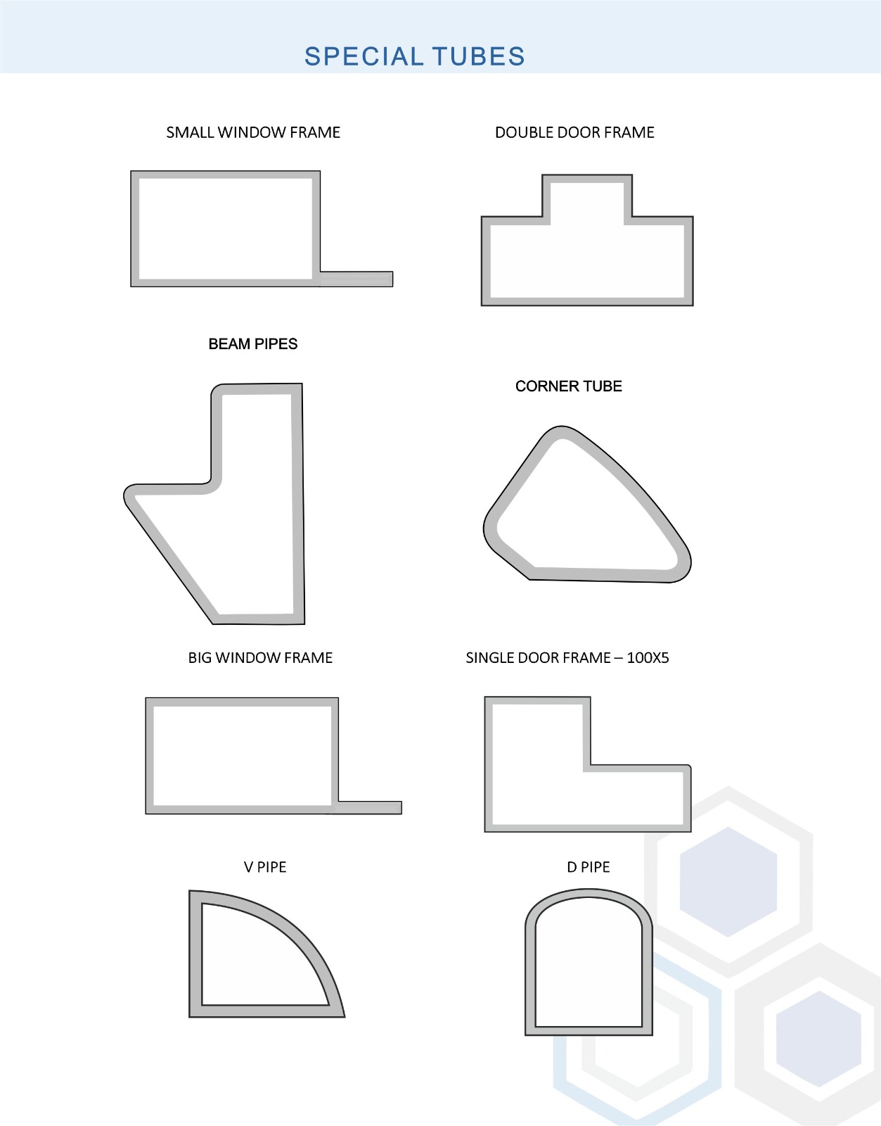 pre galvanised tubes